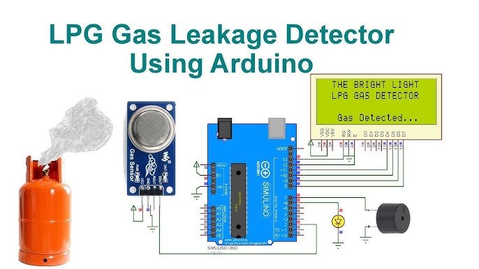 Gas Leakage Detection and Alert System using IOT